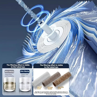 1pc 5-Mode Shower Head - ABS Handheld with Filter | One-Touch Control & Ergonomic Grip, Bathroom Essentials for Family Use